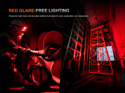 Fenix HM61R V3.0 Leistungsstarke Profi Stirnlampe sowie Taschenlampe mit Rotlicht, 1800 Lumen